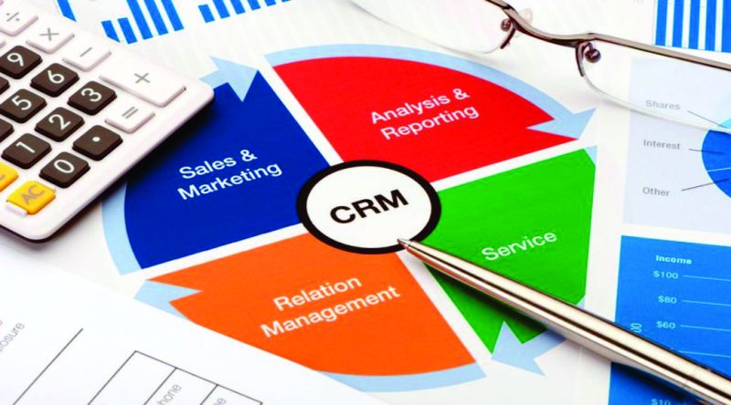A Custom CRM Software: Why Is It important For Your Business