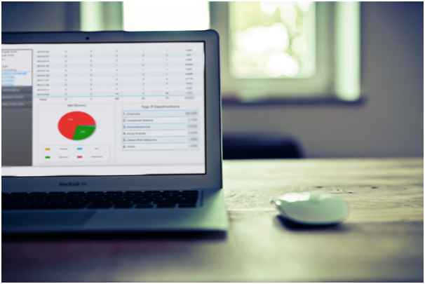 Things You Need To Know About A White Label CRM System